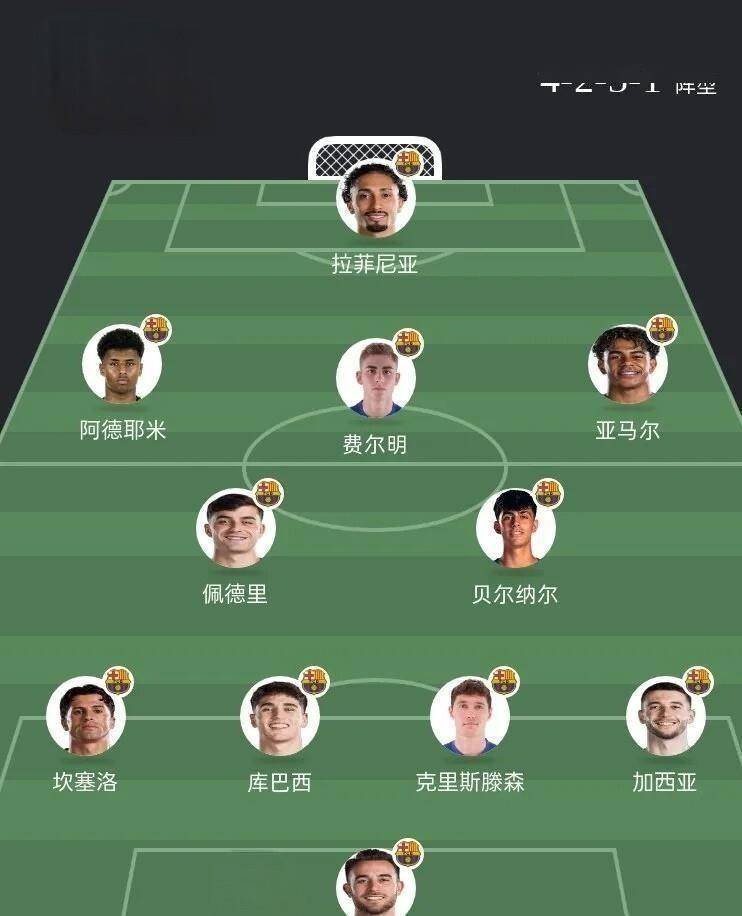 西甲首轮四场补赛预测：皇马3-1，巴萨2-0，贝蒂斯1-1，塞尔塔0-0